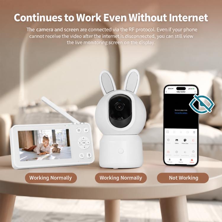 White baby monitor camera and screen, continues working without internet connection