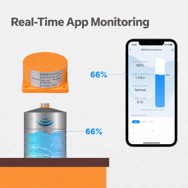 IP65 Waterproof Smart Liquid Level Sensor, EU Plug
