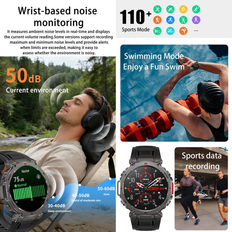 HT52 Smart Watch, 1.56 inch Screen, BT Call, Heart Rate, Blood Pressure, Black Steel Strap, Black Silicone Strap, Black Orange Silicone Strap, Blue Silicone Strap