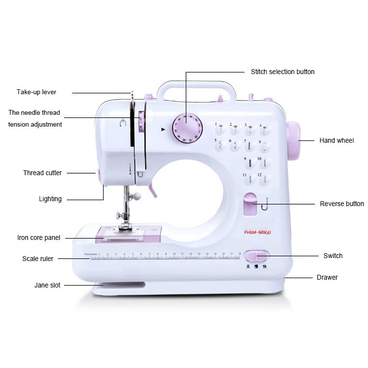 Mini desktop sewing machine front control panel with stitch selection and reverse buttons