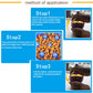Dog food leakage tumbler feeder shown in use with step-by-step loading instructions