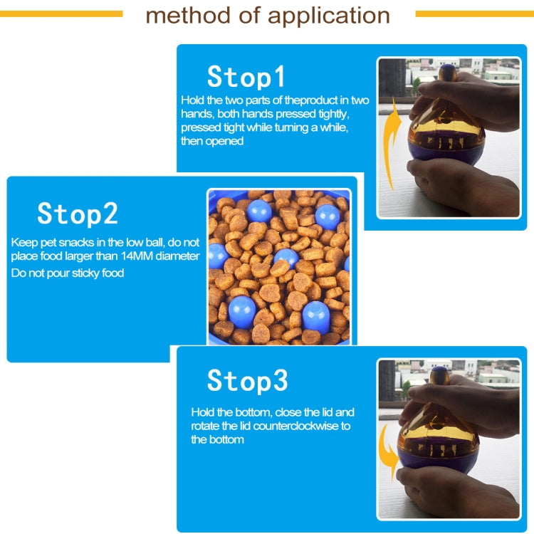 Dog food leakage tumbler feeder shown in use with step-by-step loading instructions