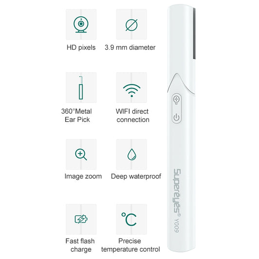 Supereyes Y009 Visual Ear Pick Acne Cleaning Microscopic Magnifying Mirror Endoscope, Y009