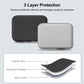 Two-layer protection watch band organizer case with black and light gray exterior shells