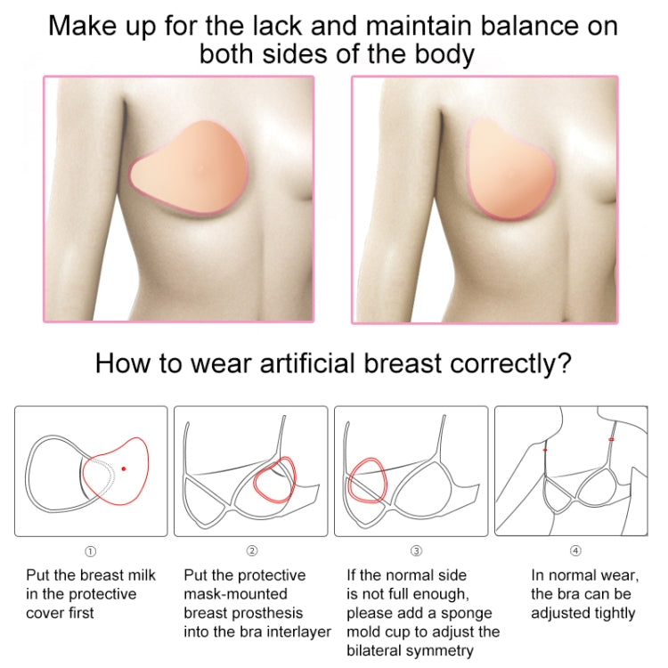 Artificial breast pad wear guide illustrations for correct placement in a bra.