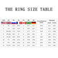 Ring size table infographic with US circumference and diameter measurements