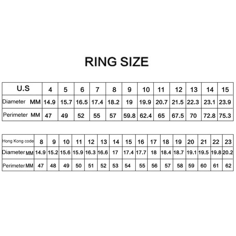 Ring size chart table with US size, diameter, and perimeter measurements