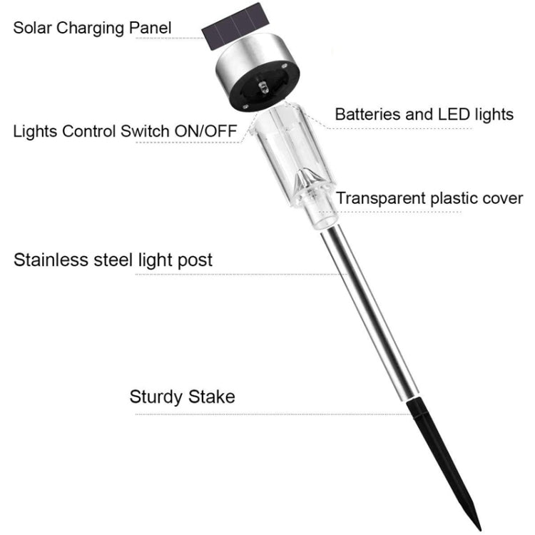 Solar garden stake light showing solar panel, switch, battery, and clear plastic cover