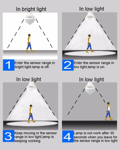 LED5202WL_8.jpg@5827c0b1ac43ee63c0ffbf70210f6e60