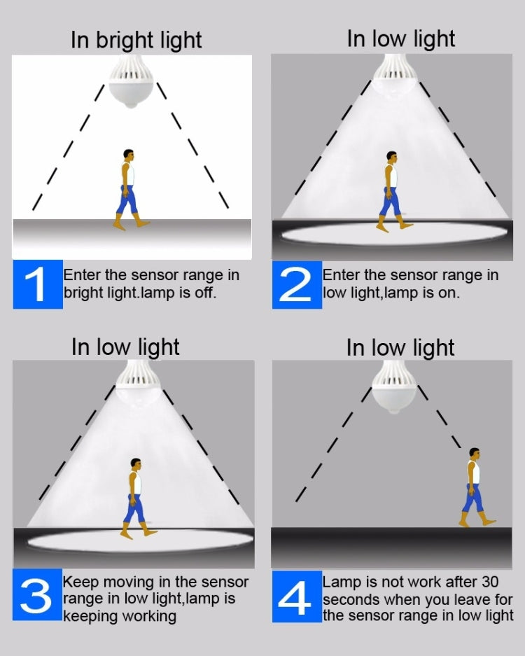 LED5202WW_8.jpg@5827c0b1ac43ee63c0ffbf70210f6e60