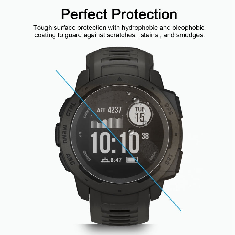 Tempered glass screen protector for smartwatch, hydro- and oleophobic coating diagram