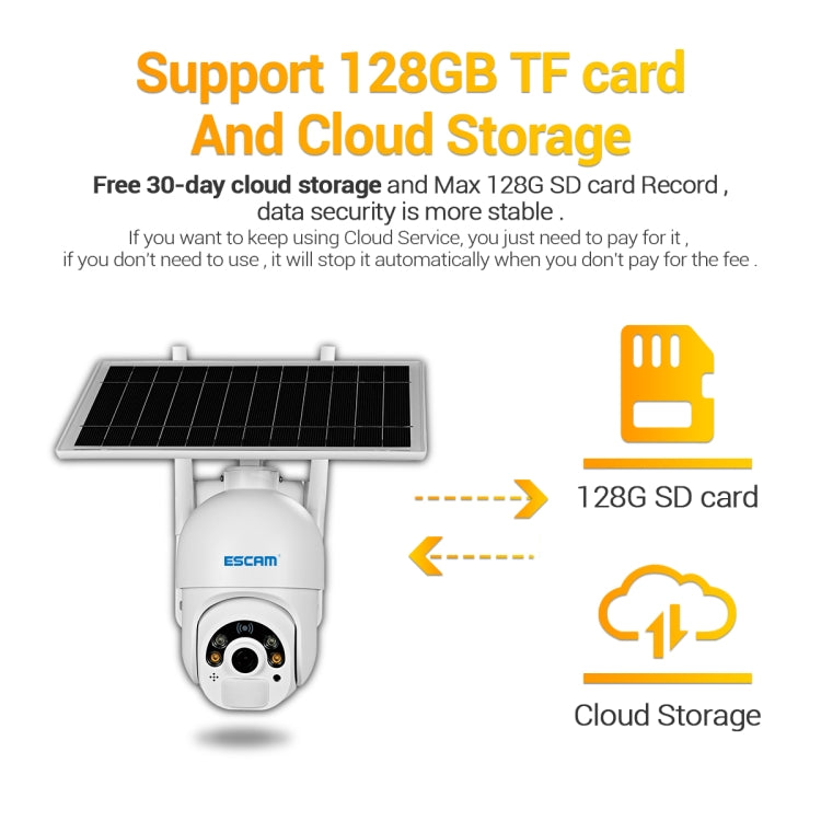 ESCAM solar-powered IP camera with TF card and cloud storage support, wall-mounted unit