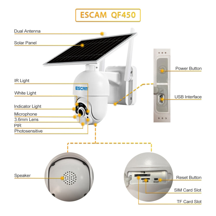 Solar powered outdoor IP camera diagram with dual antenna, solar panel, mic, speaker, and ports