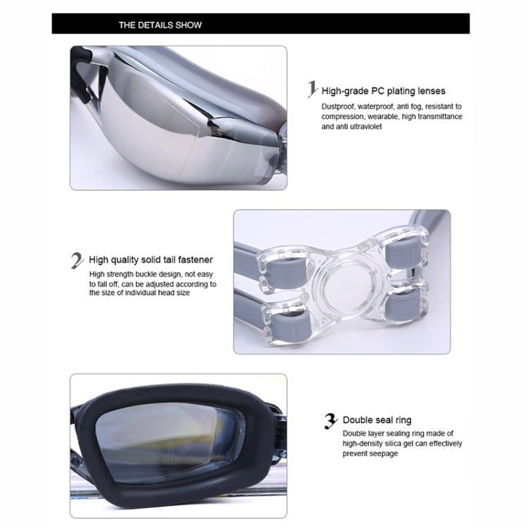 Swim goggles close-up showing double seal around lenses and side fastener