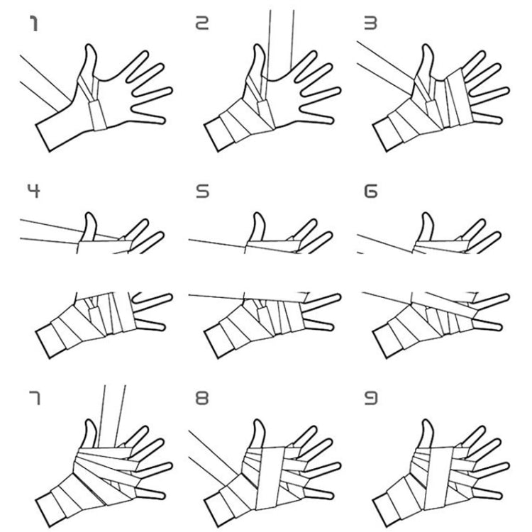 Line diagrams showing boxing hand bandage wrapping steps for wrist and thumb.