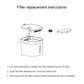 Original Xiaomi Youpin 2 PCS / Set Petoneer FS040 Pet Drinking Fountain Filter Element, Filter Element FS040