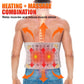Inflatable waist heating massage belt with built-in heat and air cell chambers