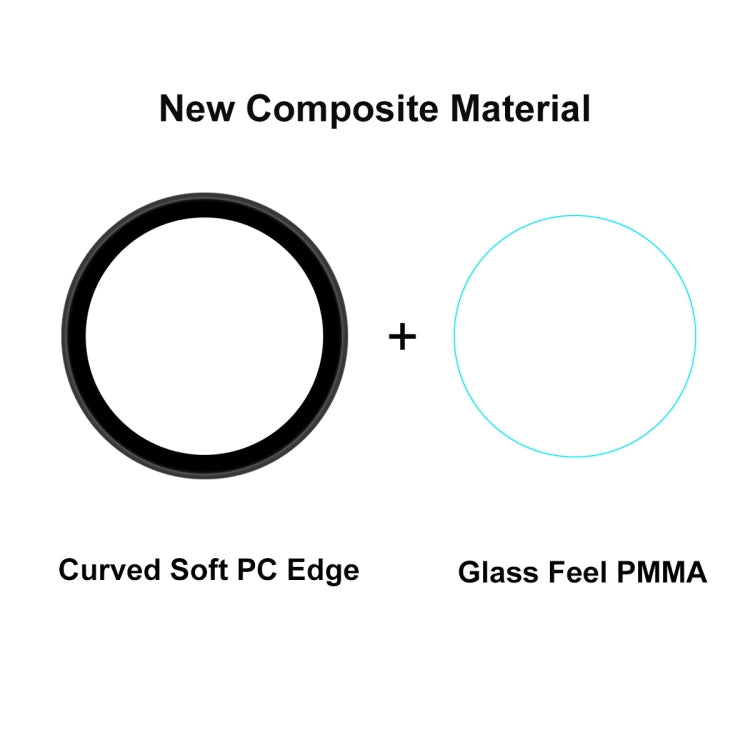 Composite screen protector for Samsung Galaxy Watch4 44mm: curved soft PC edge + PMMA