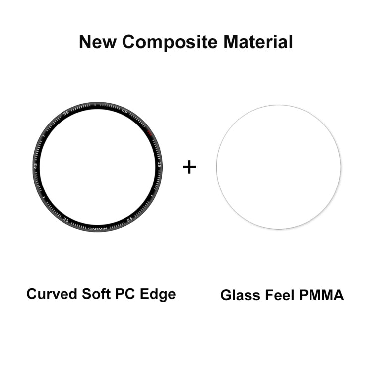3D screen protector film with curved soft PC edge and PMMA HD glass feel