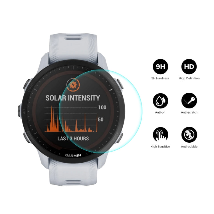 9H HD tempered glass screen protector for Garmin Forerunner 955, anti-scratch and anti-glare icons