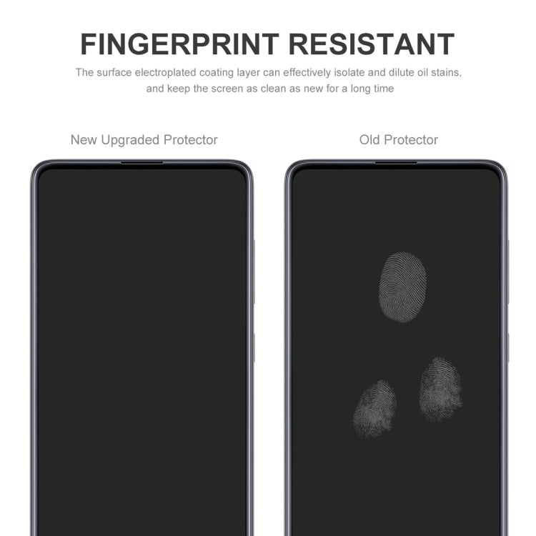 2-pack Garmin Edge screen protector film, fingerprint-resistant anti-smudge coating