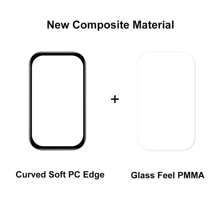 Curved soft PC edge screen protector paired with clear PMMA glass-feel layer