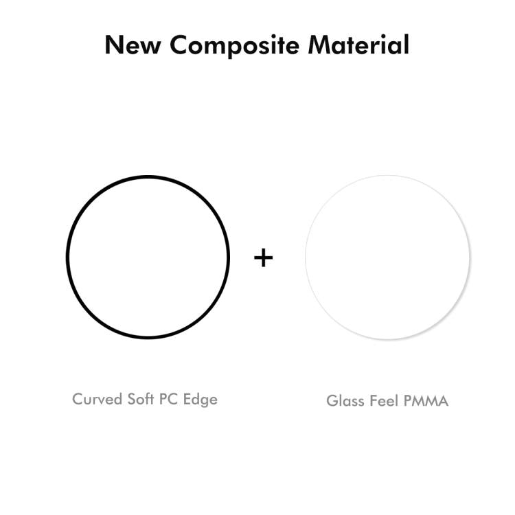 Smartwatch screen film materials: curved soft PC edge plus glass-feel PMMA