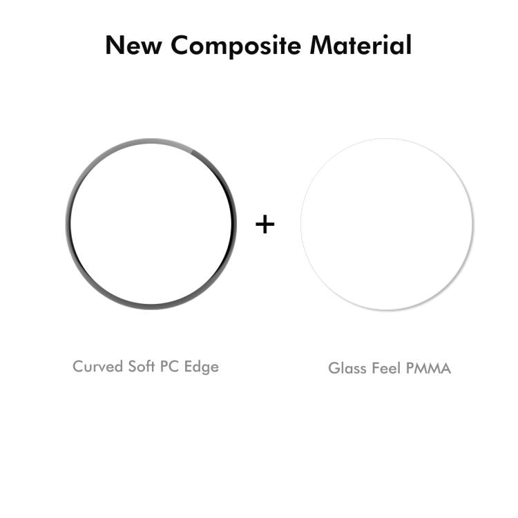 Round screen protector layers show a curved soft PC edge and clear PMMA center.