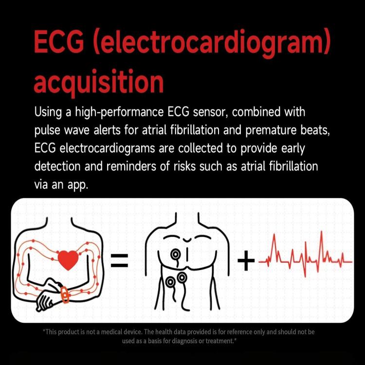 ET460 smart watch ECG feature graphic with electrode placement and heart rhythm illustration