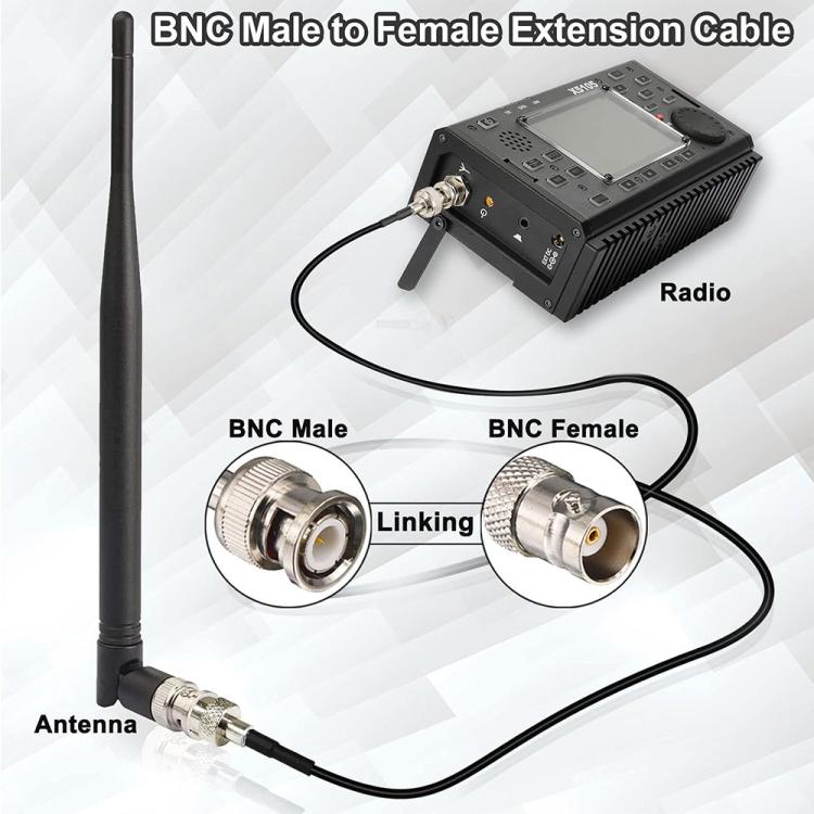 JUNSUNMAY coax extension cable with two BNC connectors and black cable jacket