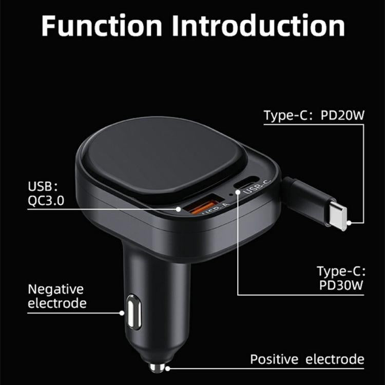 Black car charger with USB ports and Type-C connections, labeled diagram view