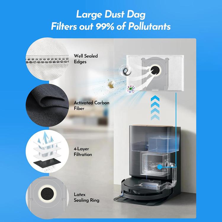 Robot vacuum dust bag and filter set with activated carbon and sealing ring