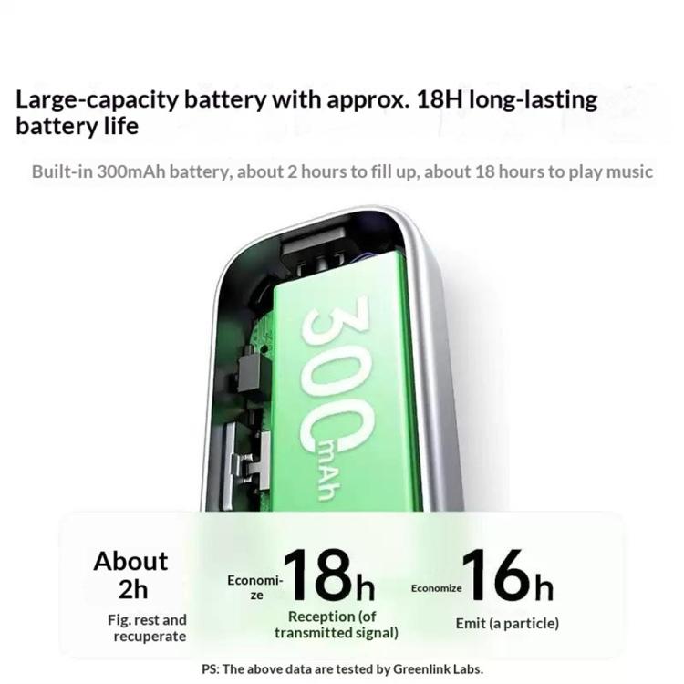 UGREEN 2-in-1 Bluetooth audio adapter with built-in rechargeable battery details
