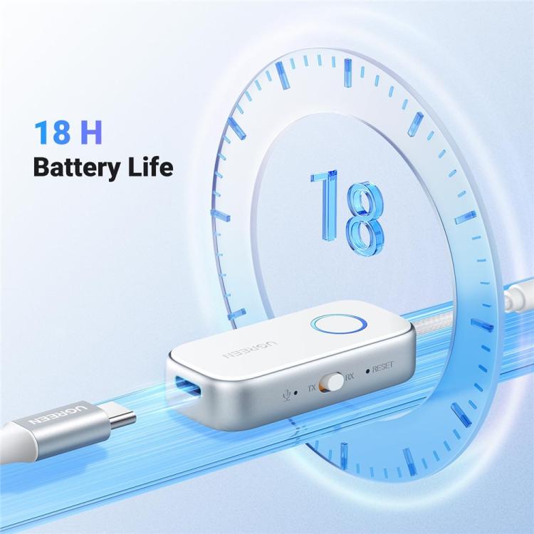 UGREEN 3.5mm Bluetooth audio transmitter/receiver adapter with long-lasting battery
