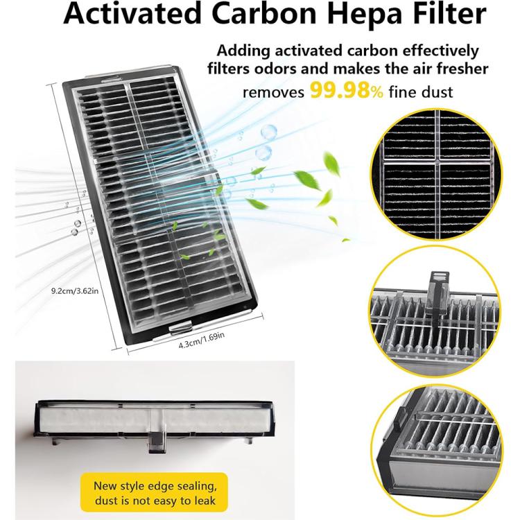 Rectangular activated carbon HEPA filter with fine mesh media