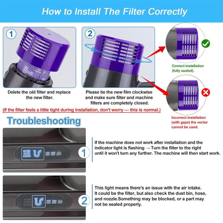 JUNSUNMAY Vacuum Filter Replacement with Clean Brush for Dyson V10, 2pcs, 1pcs