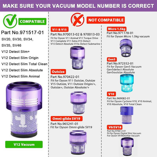 JUNSUNMAY Vacuum Filter Replacement with Clean Brush for Dyson V12 Origin / V12 Detect Slim / Slim+, 2pcs, 1pcs