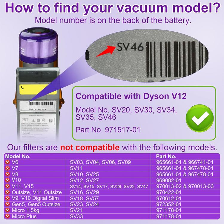 JUNSUNMAY Vacuum Filter Replacement with Clean Brush for Dyson V12 Origin / V12 Detect Slim / Slim+, 2pcs, 1pcs