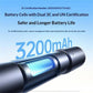 Silver-gray flashlight with visible front LED glow through lens opening