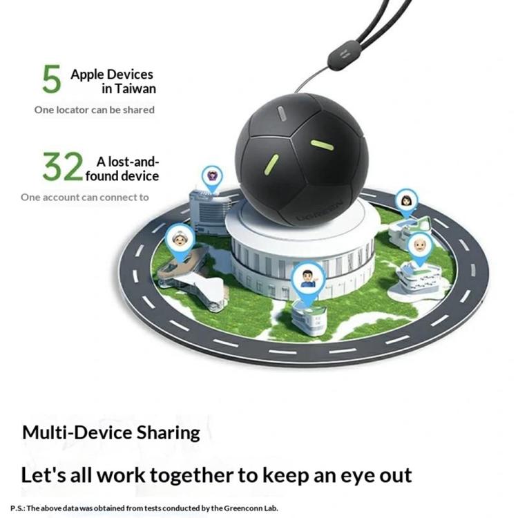 UGREEN FT309 IP68 Waterproof Soccer Ball Smart Tracker 110dB Item Locator Works