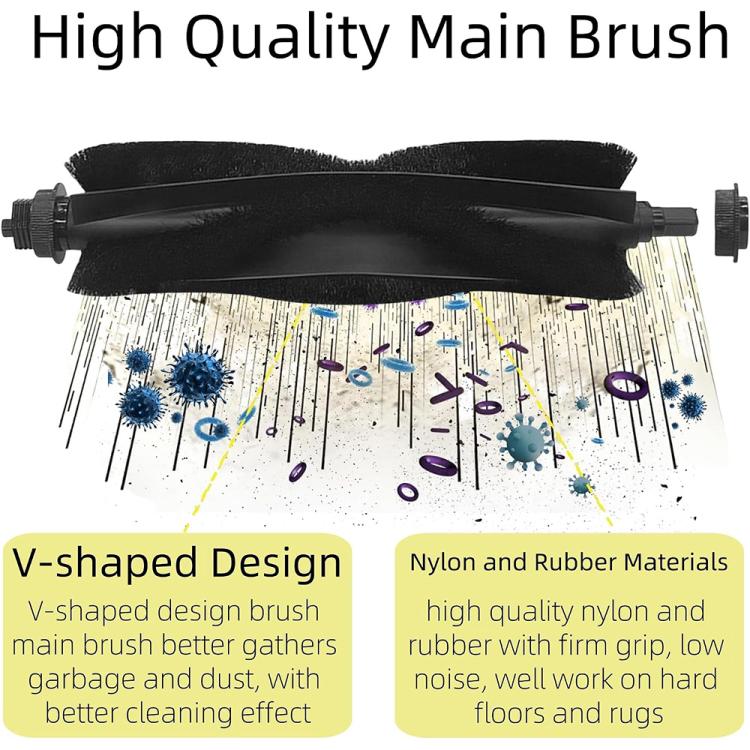 JUNSUNMAY Sweeper Main Clean Brush for Eufy Robot Vacuum Omni C20, 1 PCS/Pack, 2 PCS/Pack