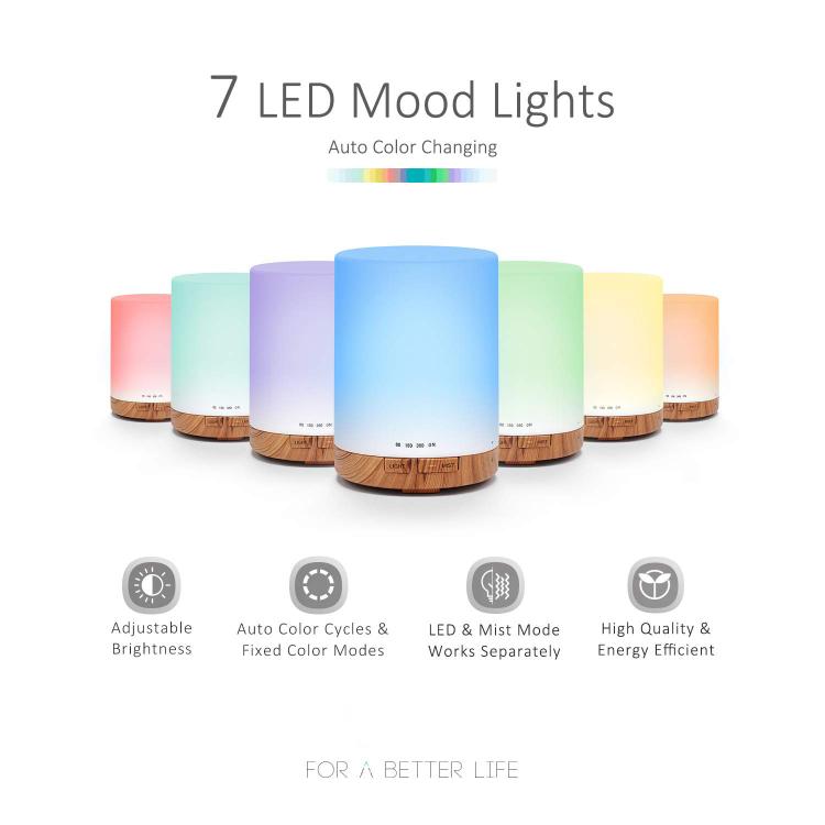 Set of ultrasonic essential oil diffusers with seven-color LED mood lighting and wood-grain bases