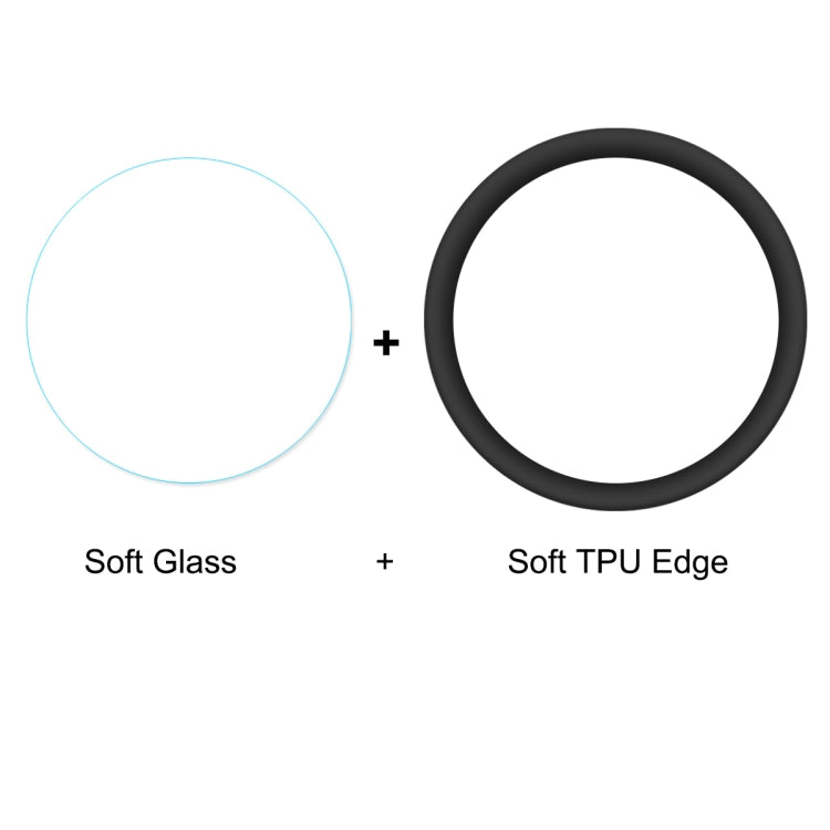 Soft glass and soft TPU edge screen protector kit, two separate parts