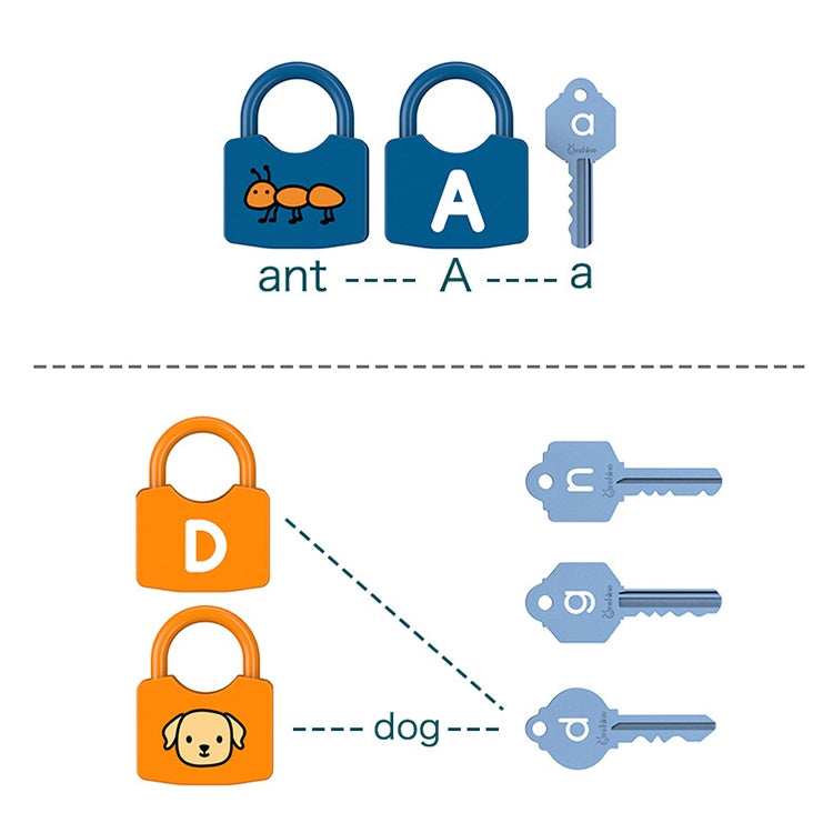 Children's lock and key learning toy set with ant and dog theme locks and keys