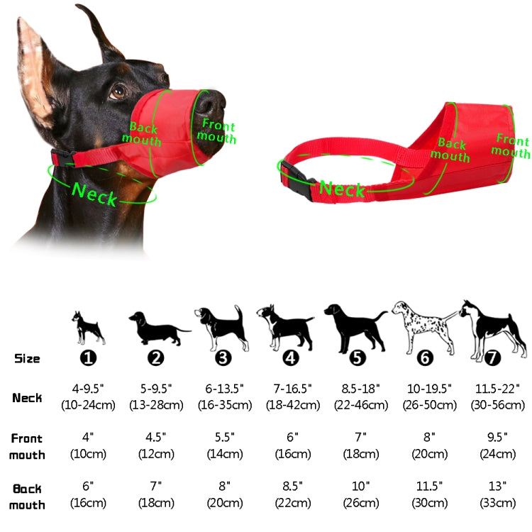 Dog muzzle sizing chart showing neck and front/back mouth measurements