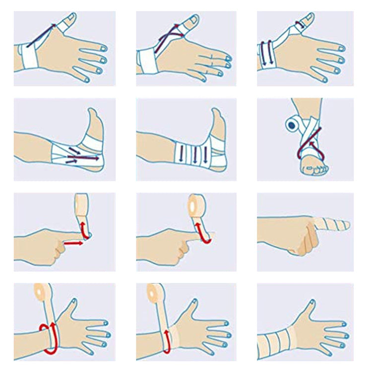 Elastic bandage use guide icons for wrapping hands and feet