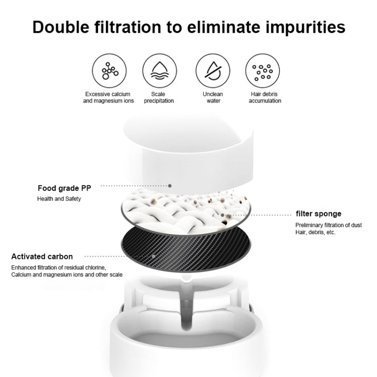 White pet water dispenser with cross-section showing internal filtration media