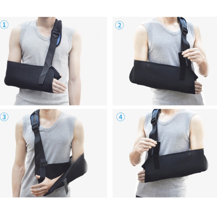 Arm sling wearing steps showing shoulder strap and forearm support positions