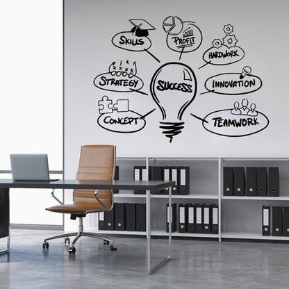 Black light bulb wall sticker with motivational word bubbles and icons