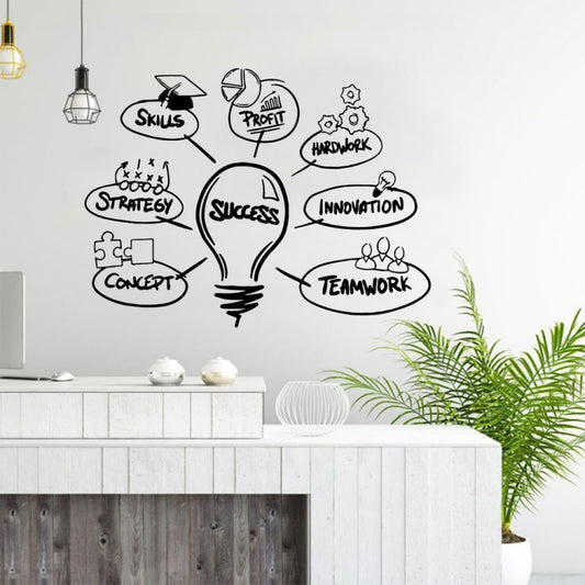 Light Bulb Sticker Company Office Studio Inspired Wall Sticker School Creative Dormitory Decoration Sticker, Light Bulb